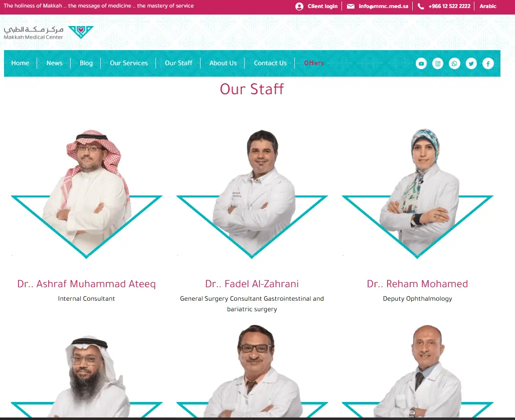Staff Profiles