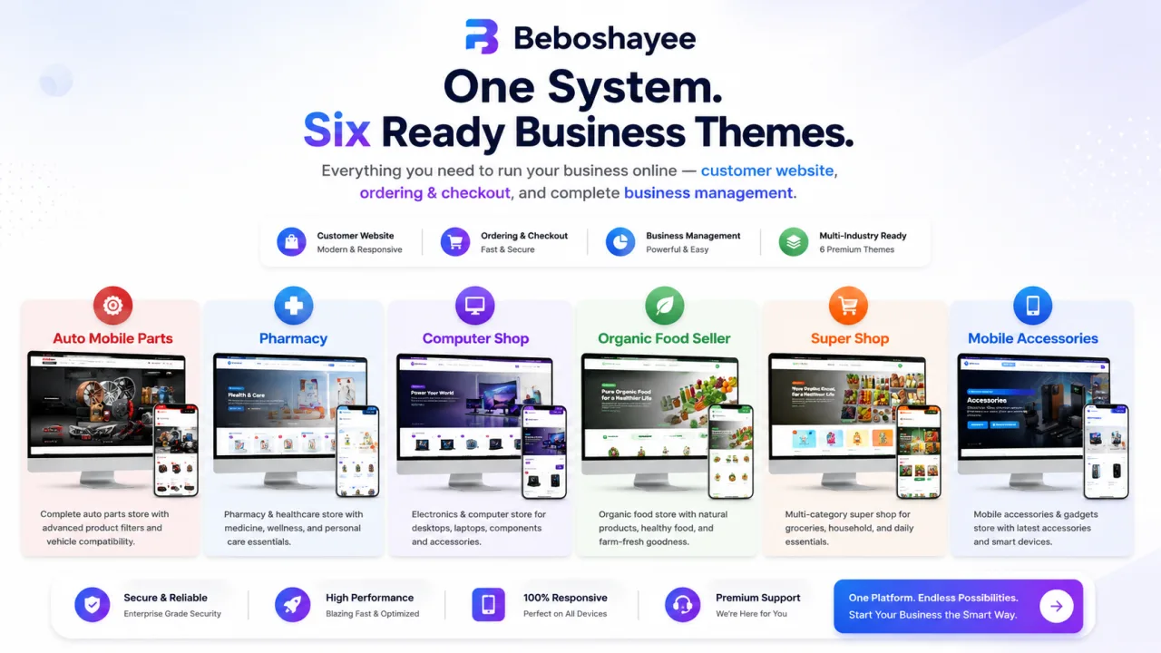 Beboshayee preview 2